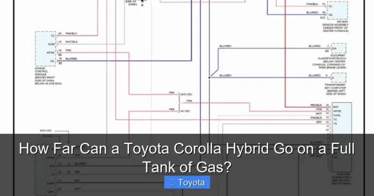 How Far Can a Toyota Corolla Hybrid Go on a Full Tank of Gas?