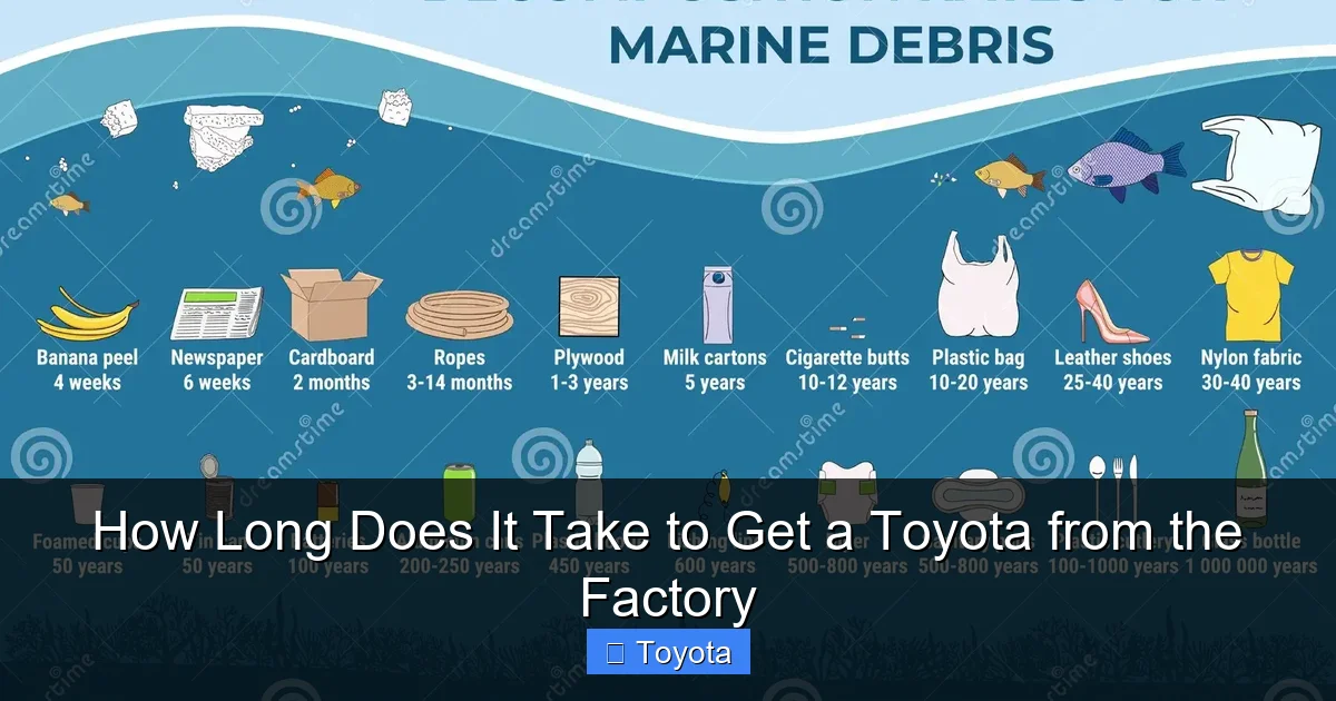 How Long Does It Take to Get a Toyota from the Factory