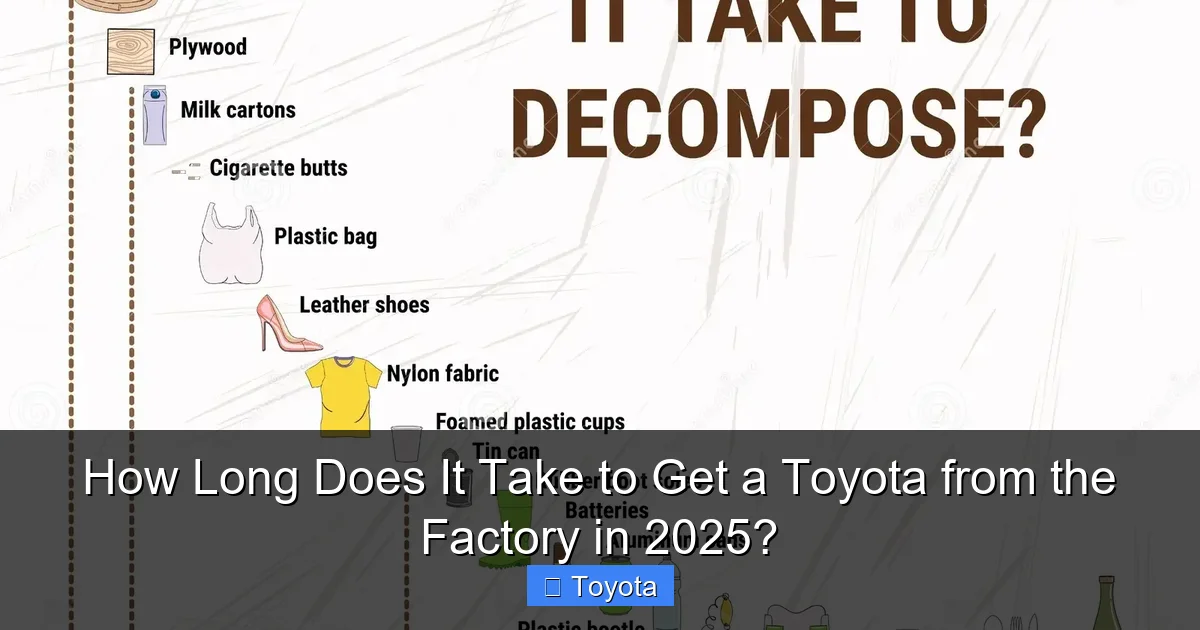 How Long Does It Take to Get a Toyota from the Factory in 2025?