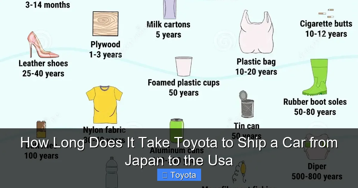 How Long Does It Take Toyota to Ship a Car from Japan to the Usa