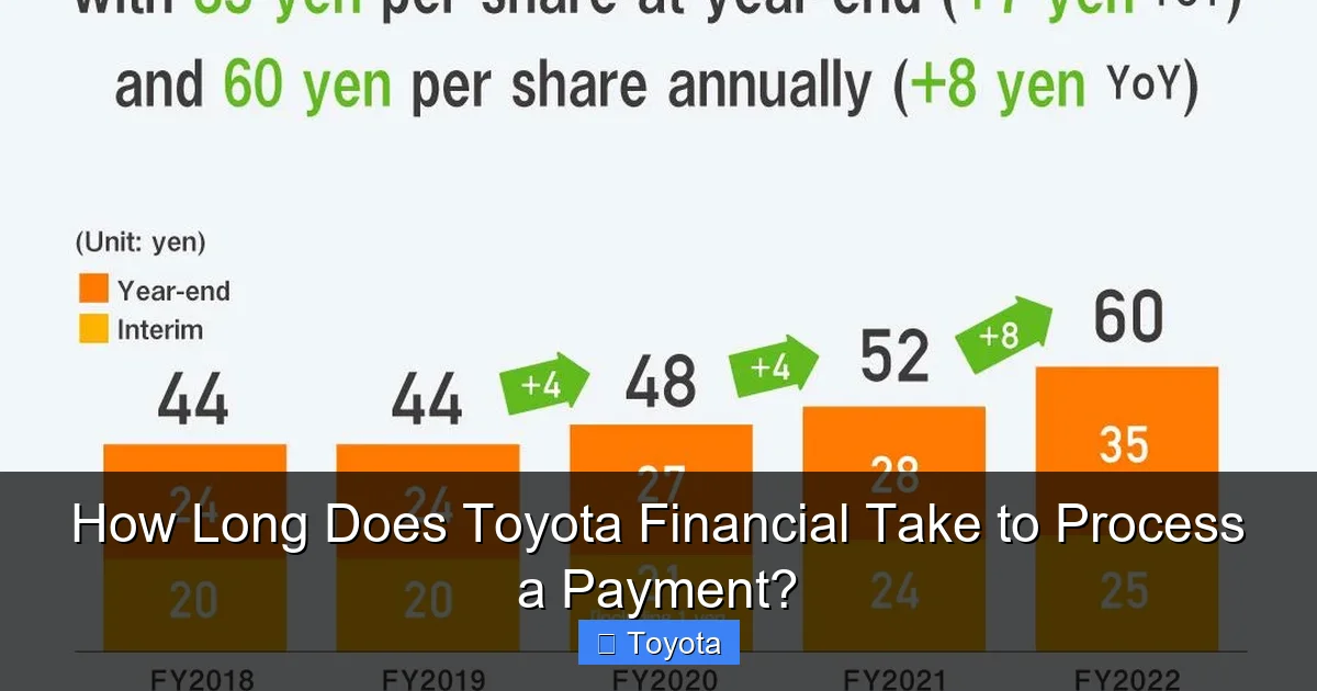 How Long Does Toyota Financial Take to Process a Payment?
