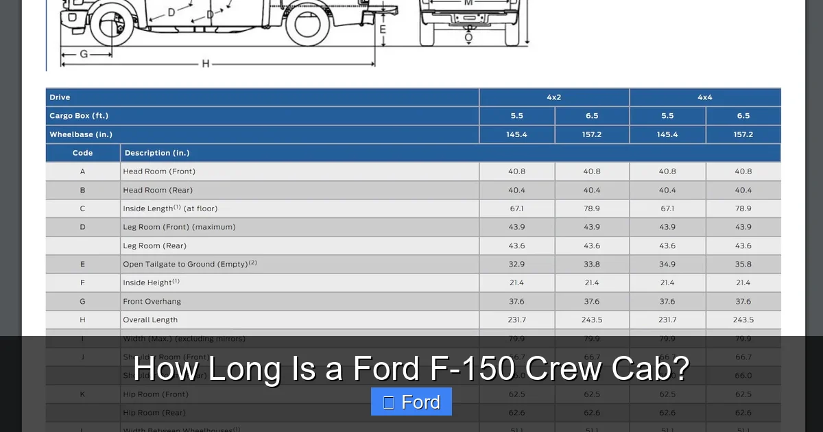 How Long Is a Ford F-150 Crew Cab?