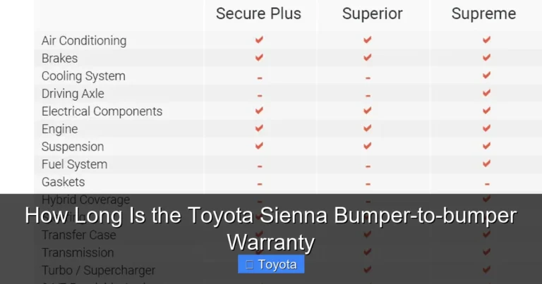 How Long Is the Toyota Sienna Bumper-to-bumper Warranty
