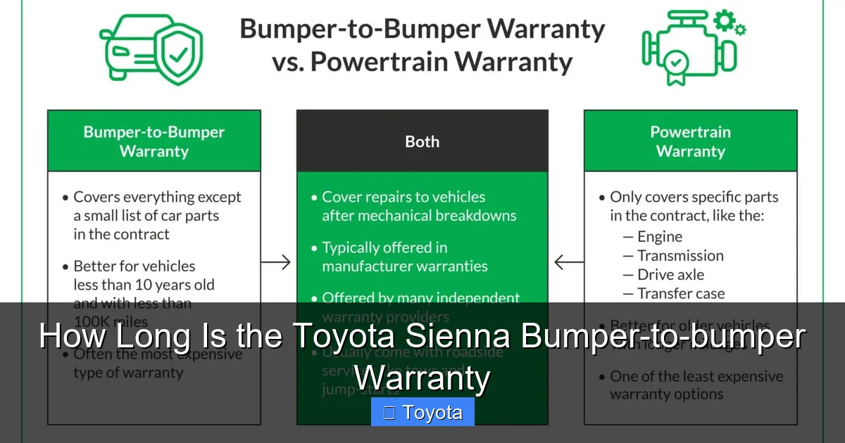 How Long Is the Toyota Sienna Bumper-to-bumper Warranty