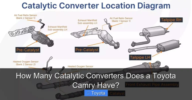 How Many Catalytic Converters Does a Toyota Camry Have?