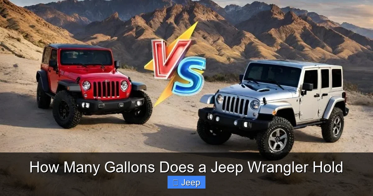How Many Gallons Does a Jeep Wrangler Hold
