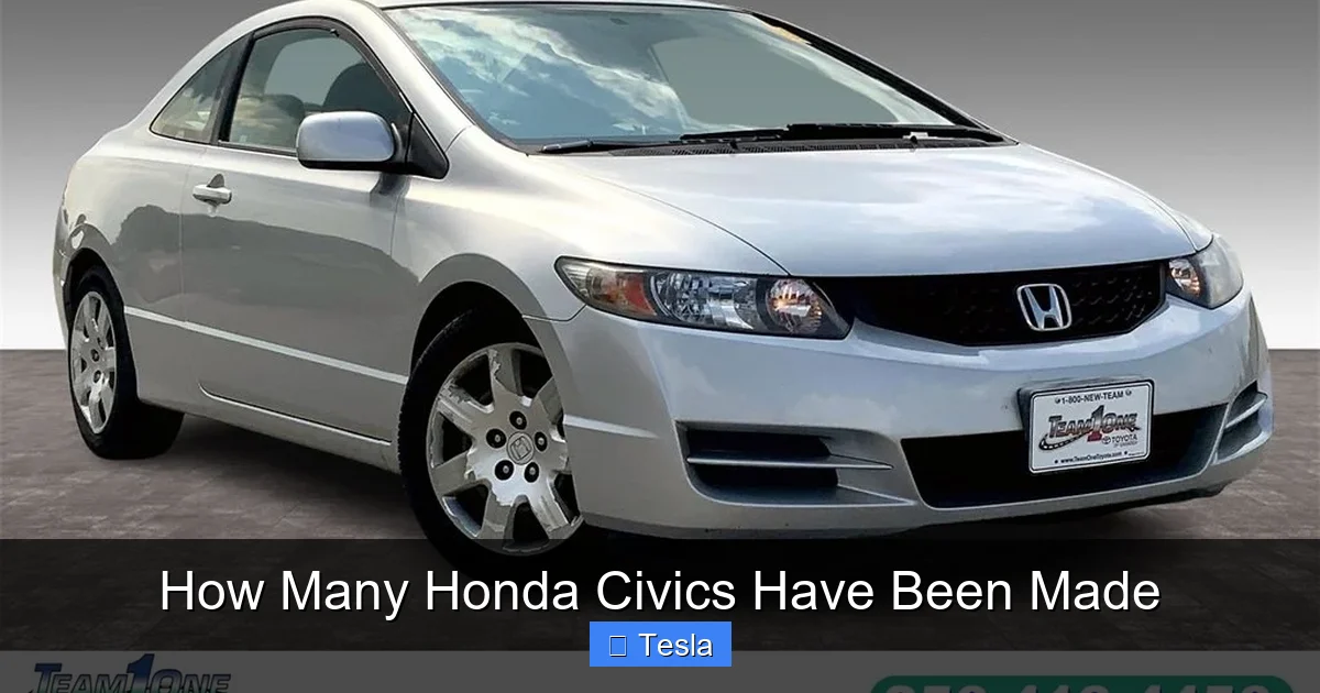 How Many Honda Civics Have Been Made