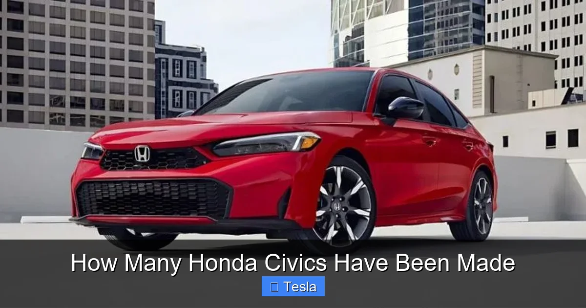 How Many Honda Civics Have Been Made