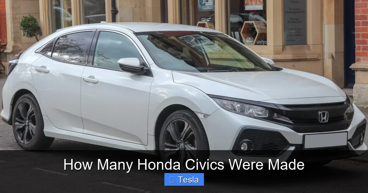 How Many Honda Civics Were Made