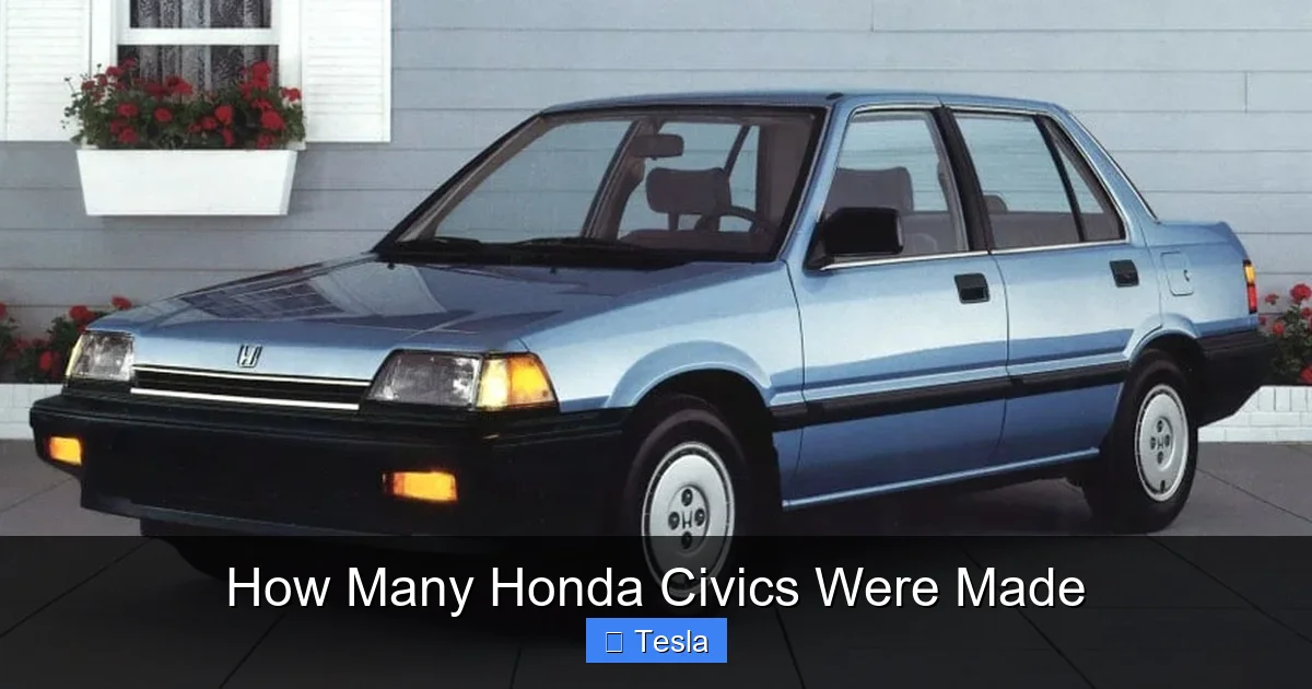 How Many Honda Civics Were Made