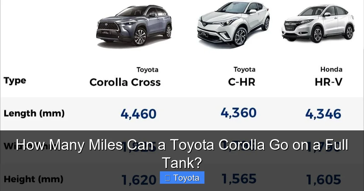 How Many Miles Can a Toyota Corolla Go on a Full Tank?