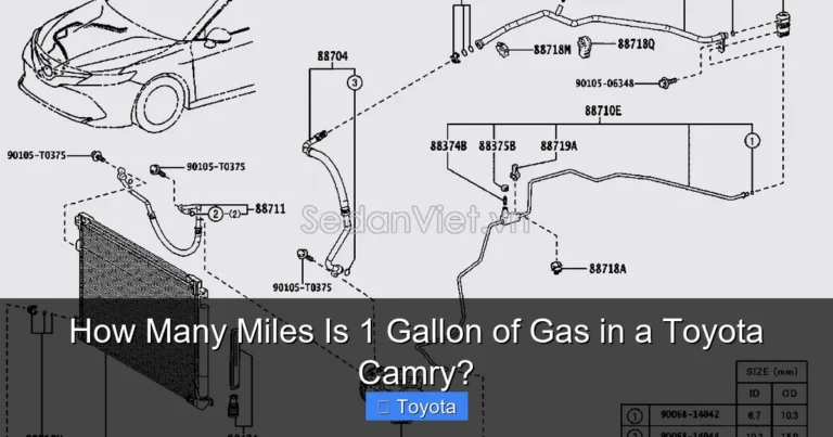 How Many Miles Is 1 Gallon of Gas in a Toyota Camry?