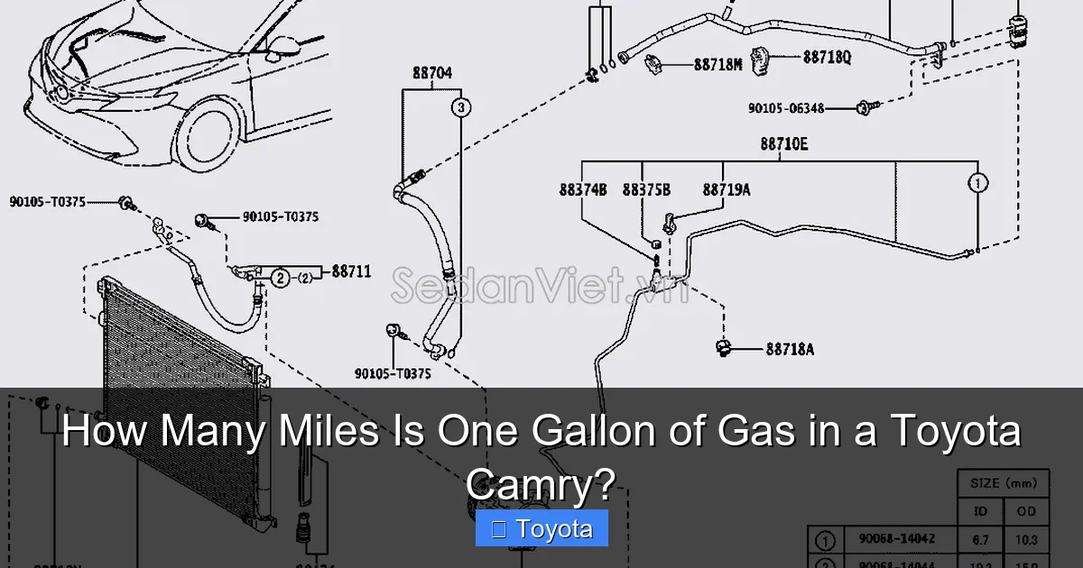 How Many Miles Is One Gallon of Gas in a Toyota Camry?