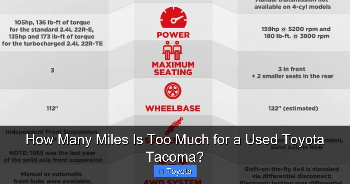 How Many Miles Is Too Much for a Used Toyota Tacoma?