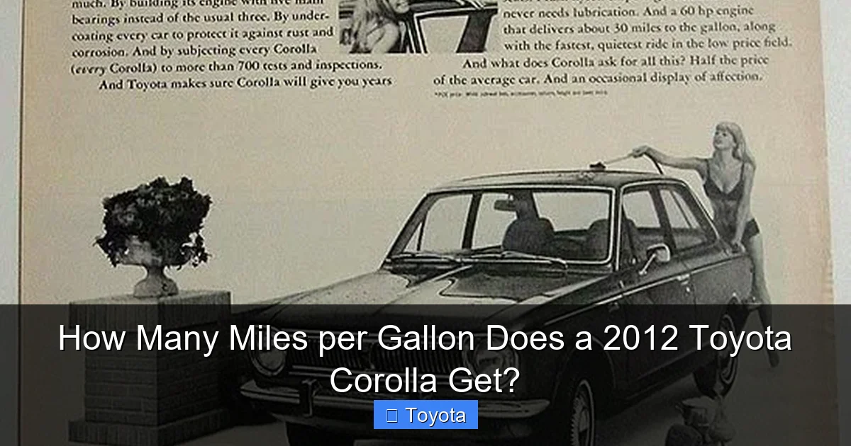 How Many Miles per Gallon Does a 2012 Toyota Corolla Get?