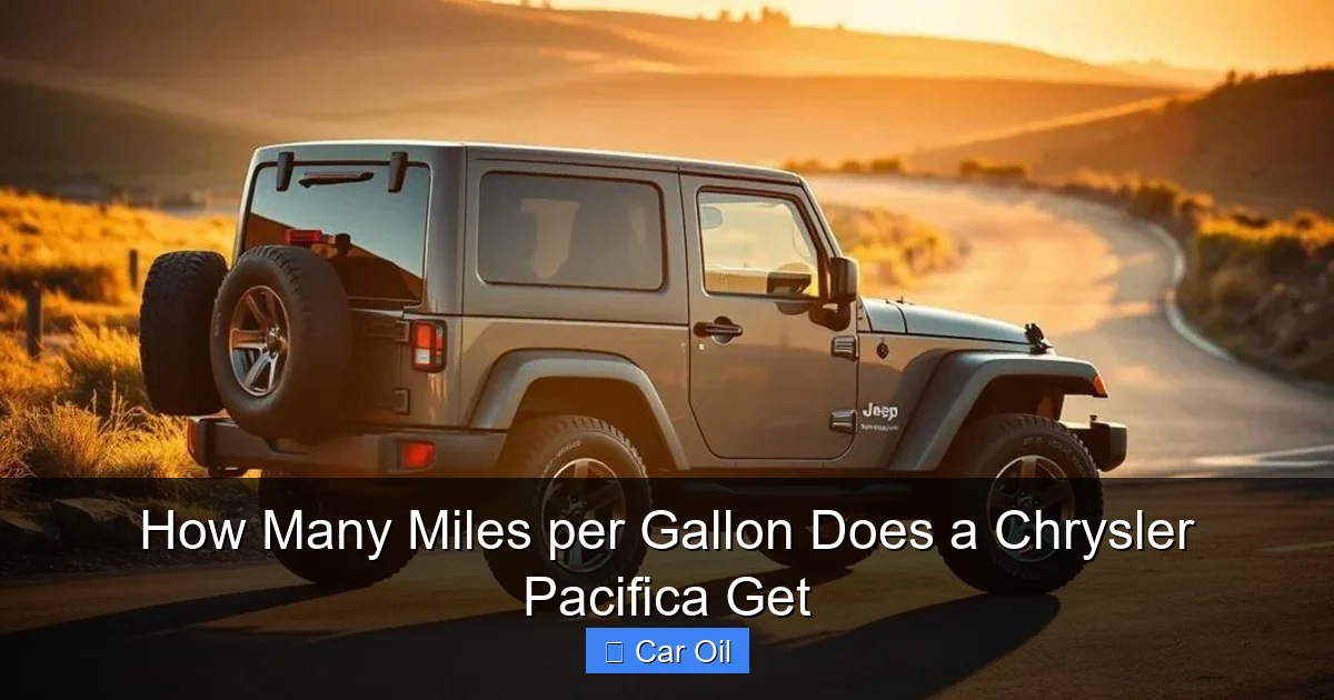 How Many Miles per Gallon Does a Chrysler Pacifica Get