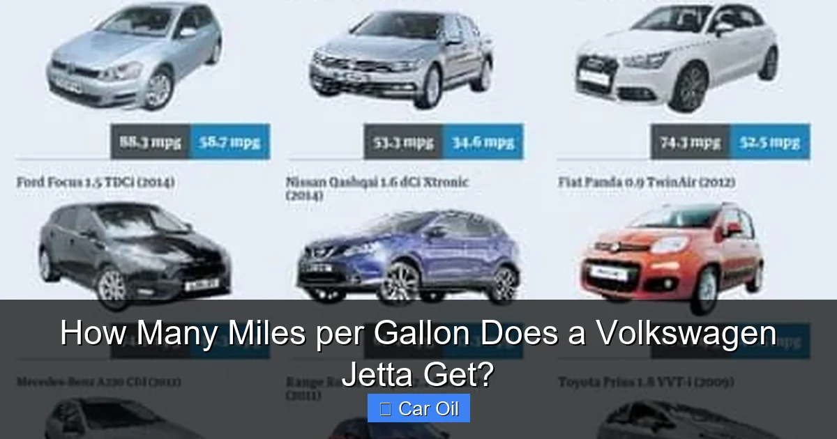 How Many Miles per Gallon Does a Volkswagen Jetta Get?