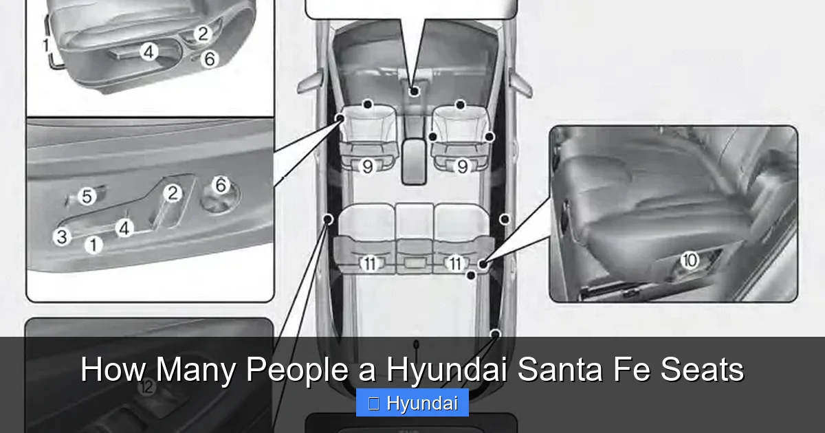 How Many People a Hyundai Santa Fe Seats
