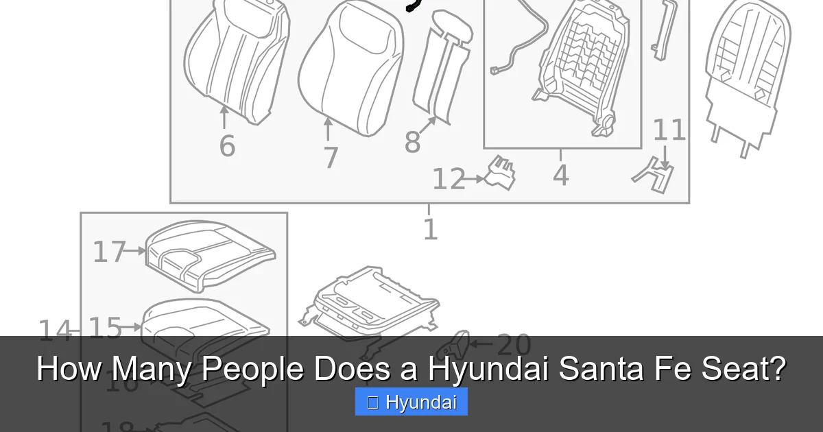 How Many People Does a Hyundai Santa Fe Seat?