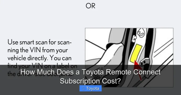 How Much Does a Toyota Remote Connect Subscription Cost?