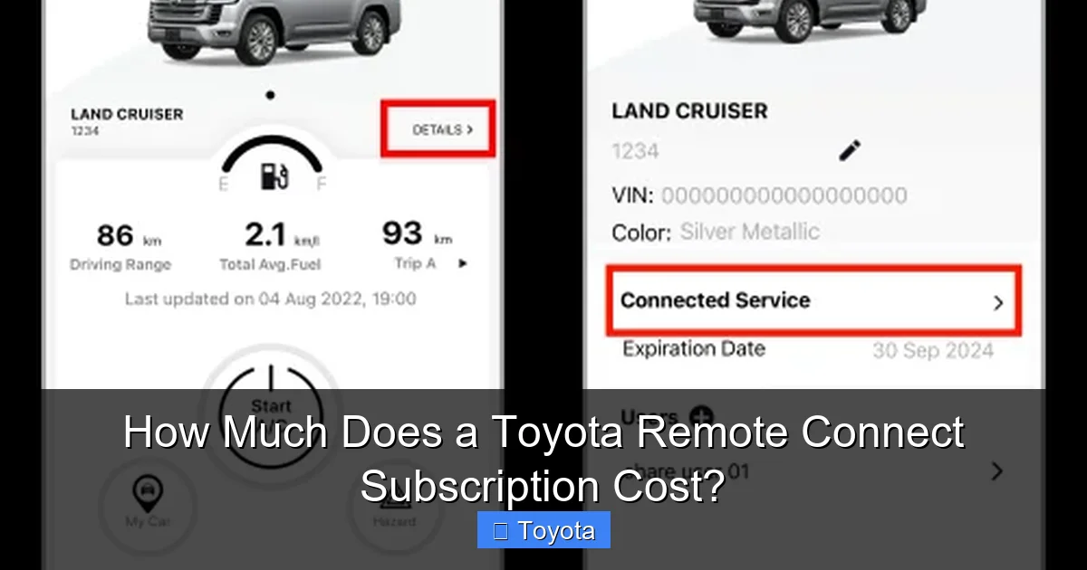 How Much Does a Toyota Remote Connect Subscription Cost?