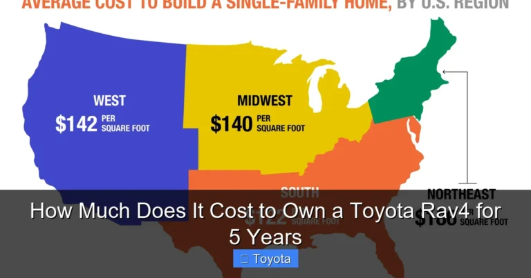 How Much Does It Cost to Own a Toyota Rav4 for 5 Years