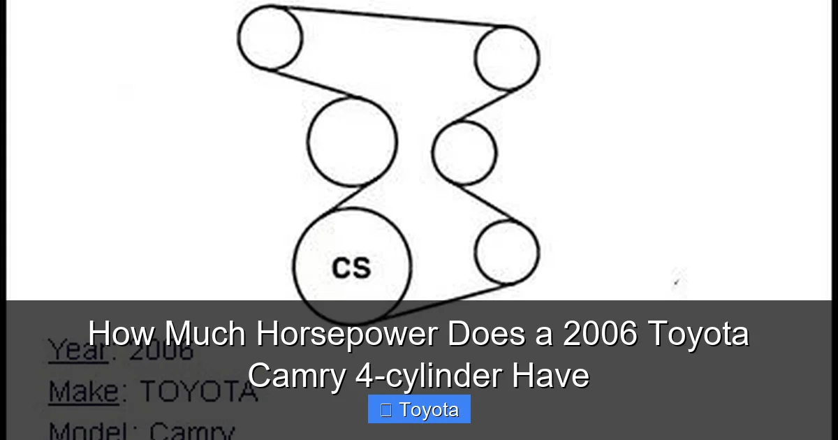 How Much Horsepower Does a 2006 Toyota Camry 4-cylinder Have
