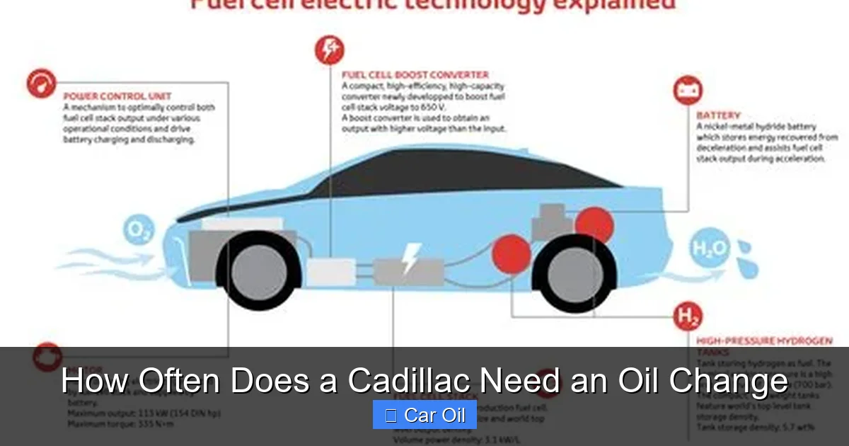 How Often Does a Cadillac Need an Oil Change