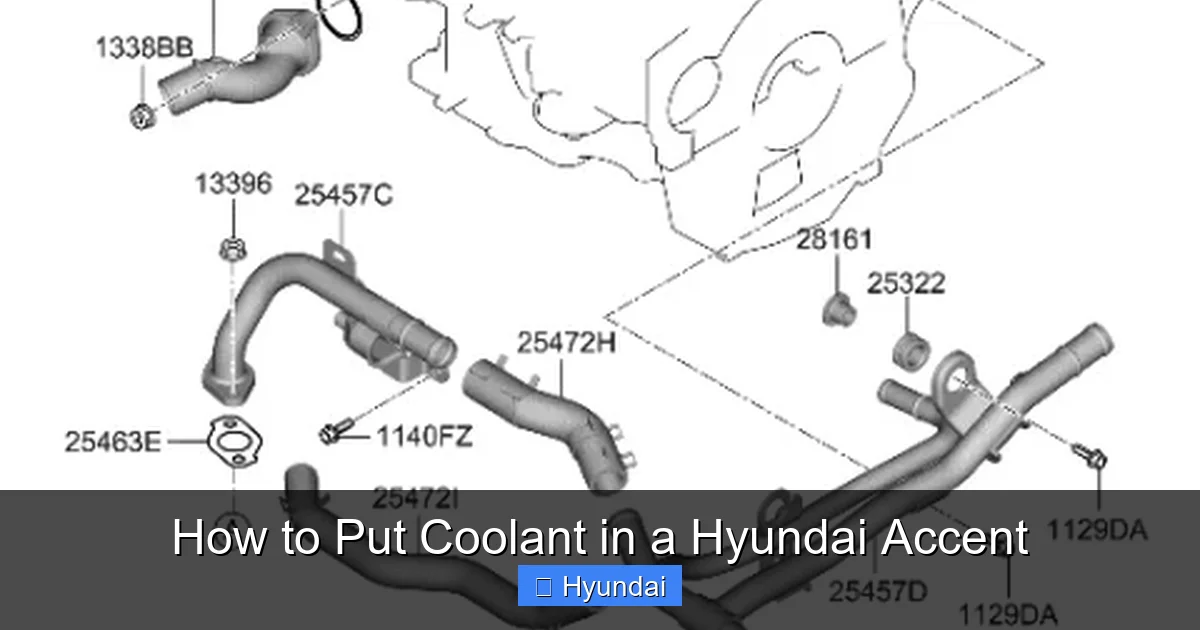 How to Put Coolant in a Hyundai Accent