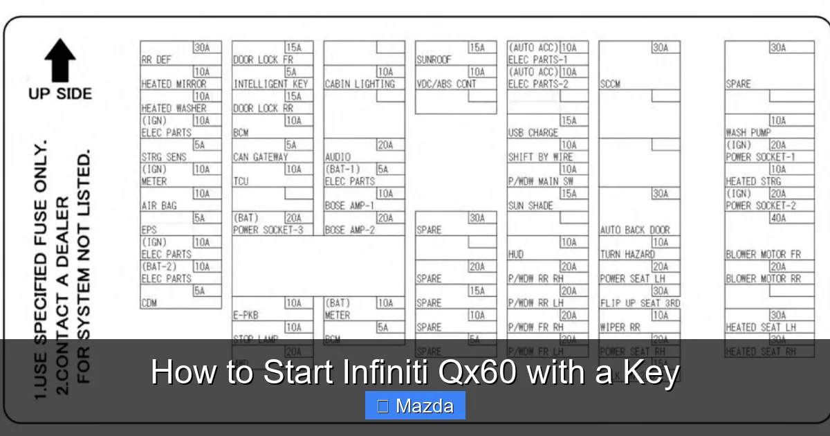 How to Start Infiniti Qx60 with a Key
