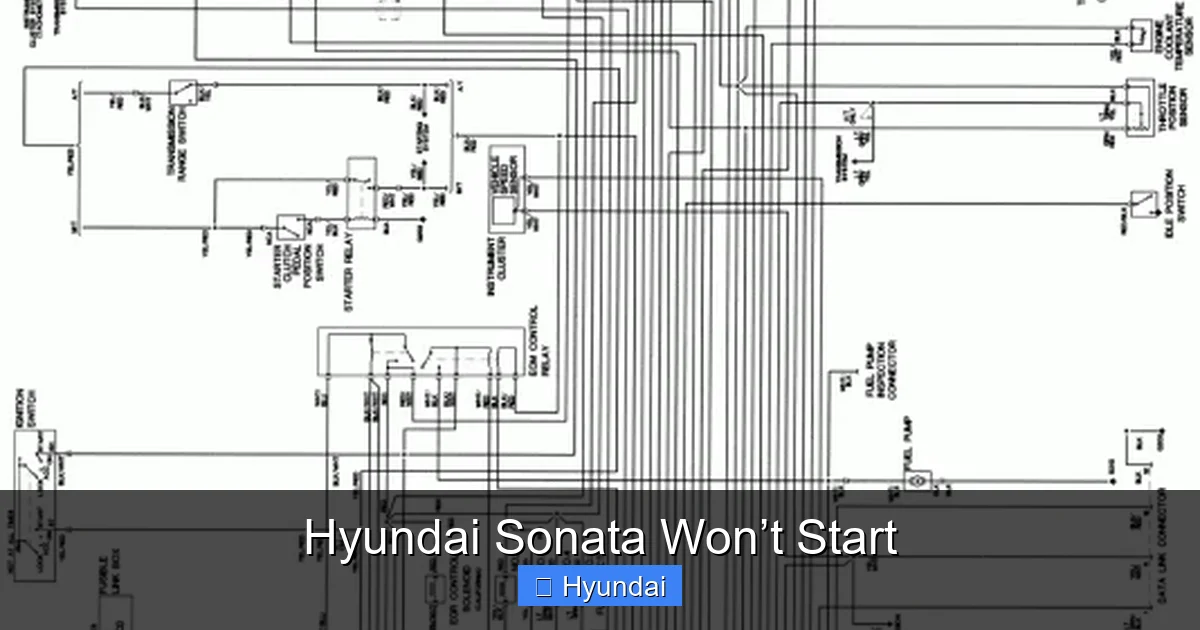 Hyundai Sonata Won’t Start