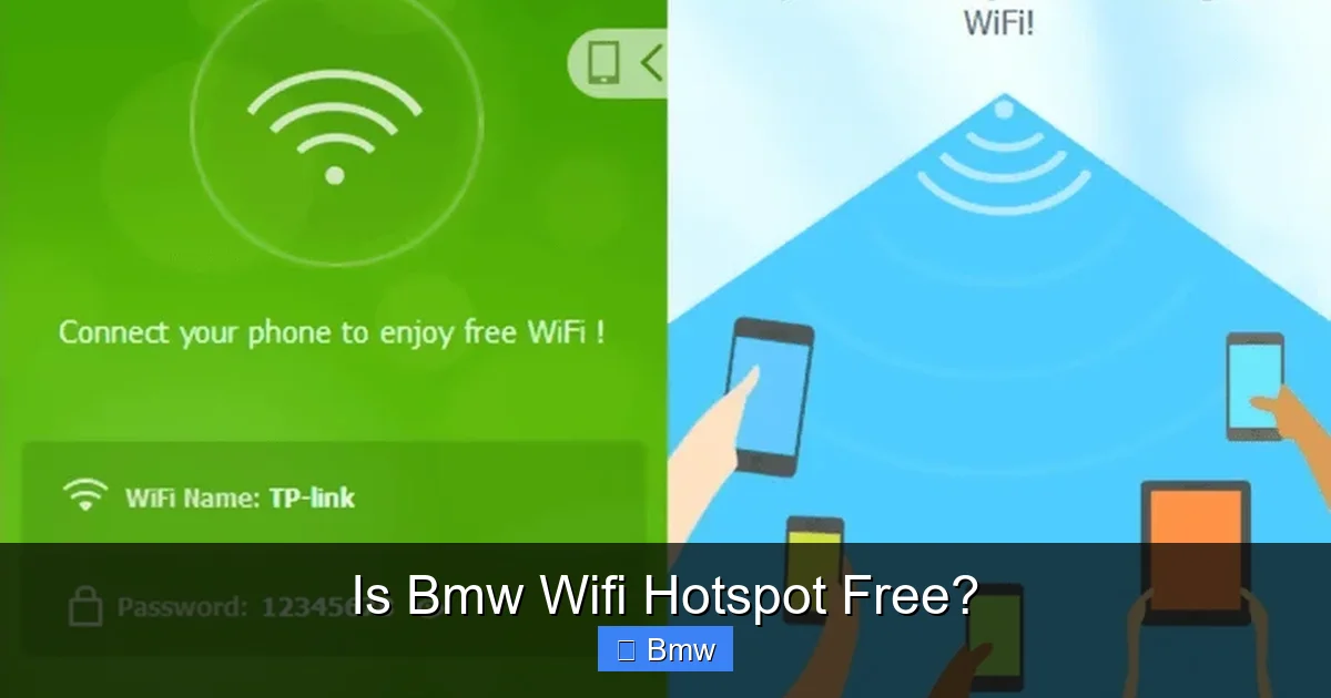 Is Bmw Wifi Hotspot Free?