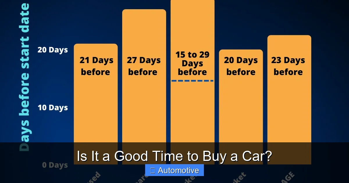Is It a Good Time to Buy a Car?