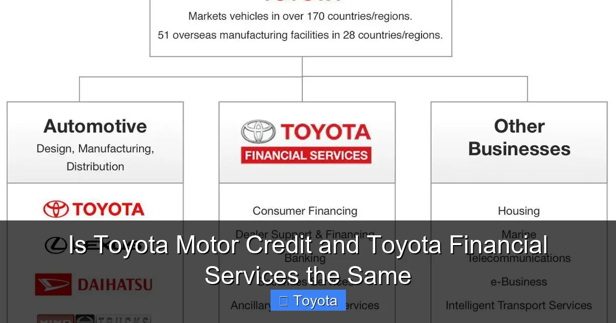 Is Toyota Motor Credit and Toyota Financial Services the Same