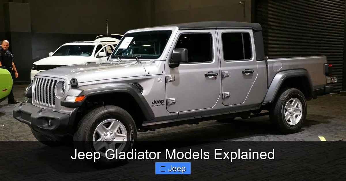 Jeep Gladiator Models Explained