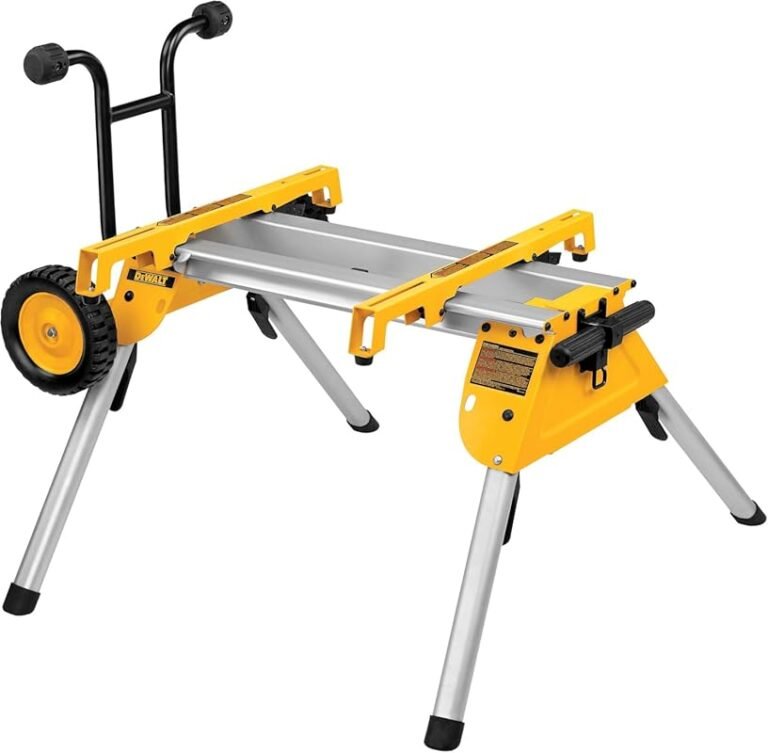 Top 4 Best Job Site Table Saw for 2026 – Expert Tested
