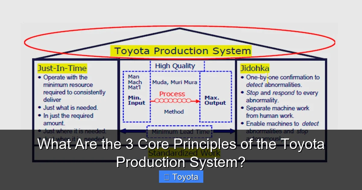 What Are the 3 Core Principles of the Toyota Production System?