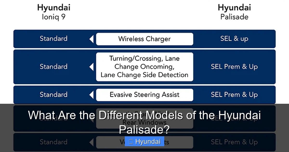 What Are the Different Models of the Hyundai Palisade?