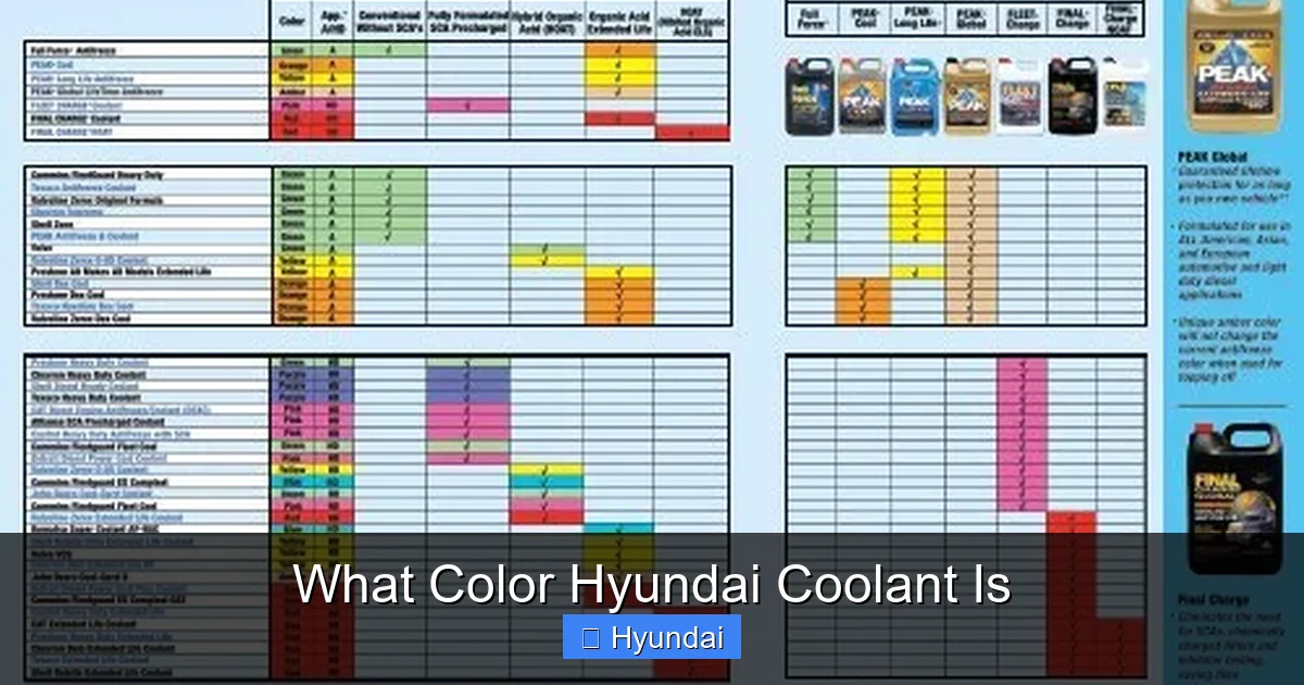 What Color Hyundai Coolant Is