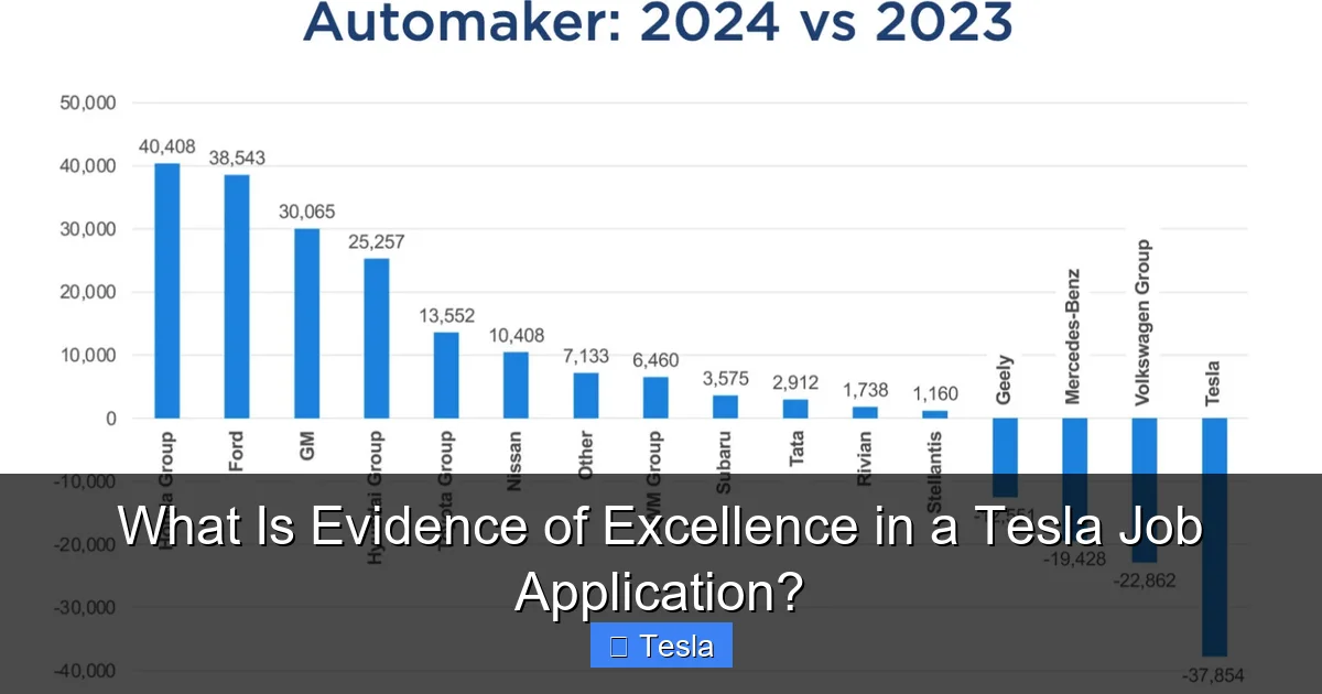 What Is Evidence of Excellence in a Tesla Job Application?