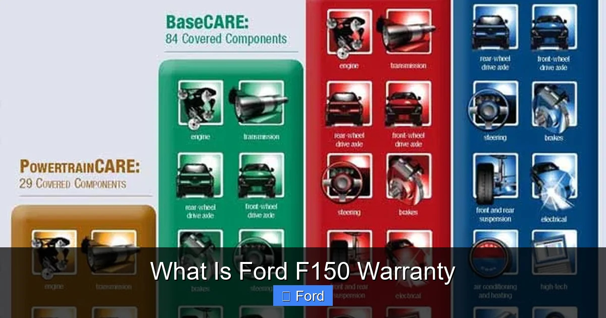 What Is Ford F150 Warranty
