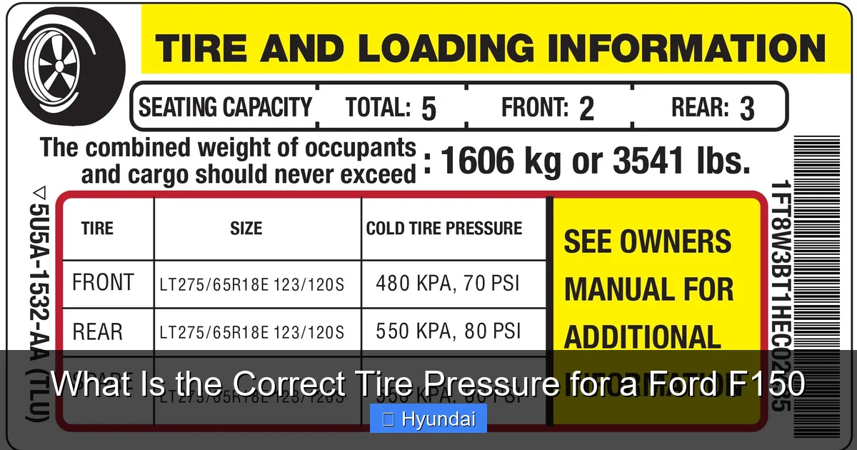 What Is the Correct Tire Pressure for a Ford F150