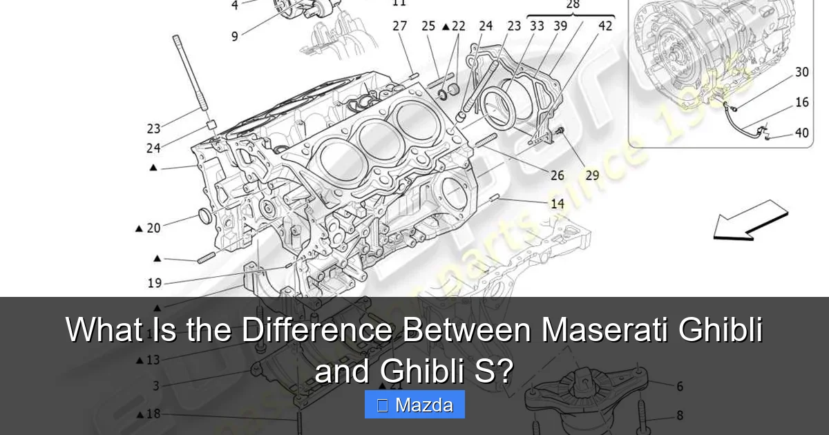 What Is the Difference Between Maserati Ghibli and Ghibli S?