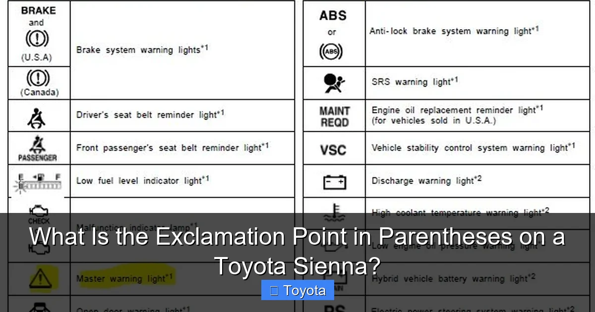 What Is the Exclamation Point in Parentheses on a Toyota Sienna?