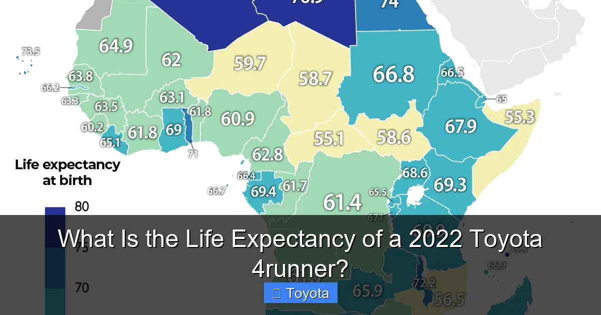 What Is the Life Expectancy of a 2022 Toyota 4runner?