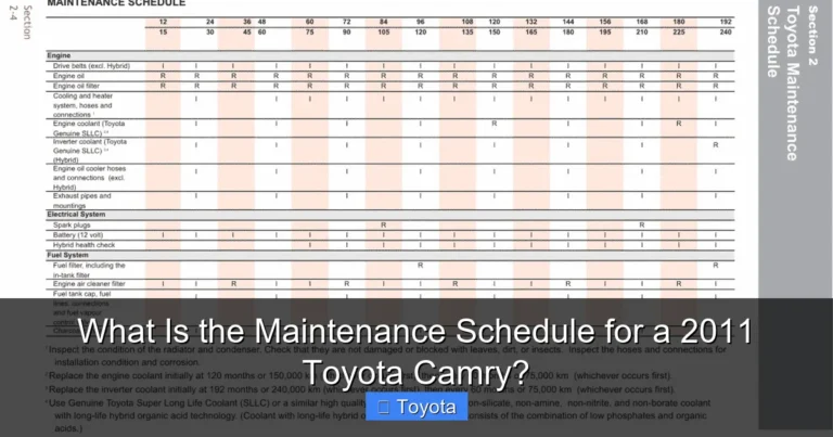 What Is the Maintenance Schedule for a 2011 Toyota Camry?
