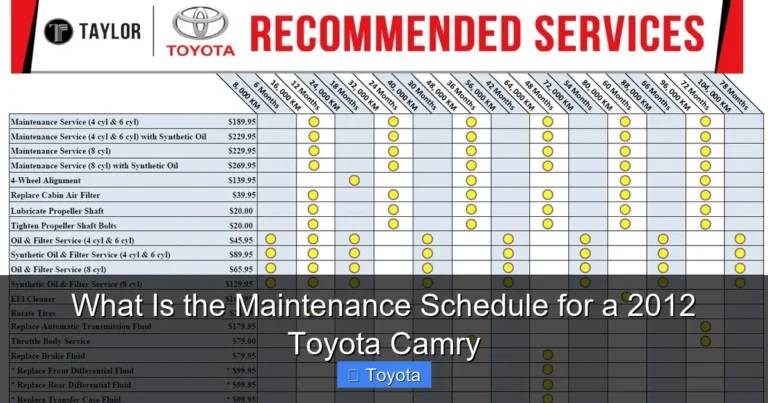 What Is the Maintenance Schedule for a 2012 Toyota Camry