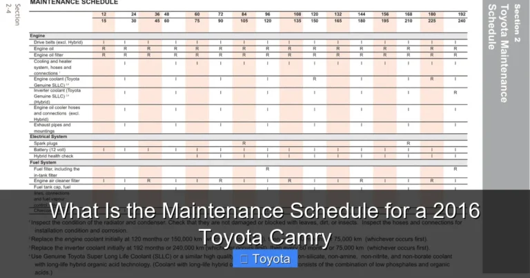What Is the Maintenance Schedule for a 2016 Toyota Camry