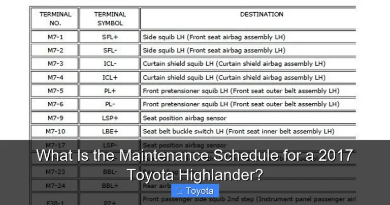 What Is the Maintenance Schedule for a 2017 Toyota Highlander?