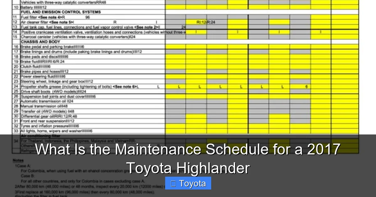 What Is the Maintenance Schedule for a 2017 Toyota Highlander